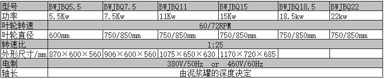 BWJBQ