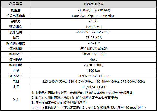 正道能源泥浆干燥筛技术参数