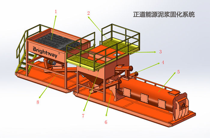 钻井泥浆固化系统设备三维图